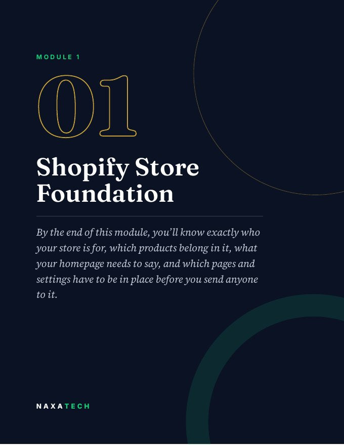 Page from The Shopify Sales Blueprint